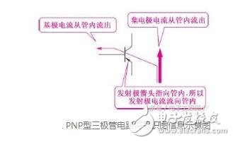 三极管电路符号_三极管工作原理