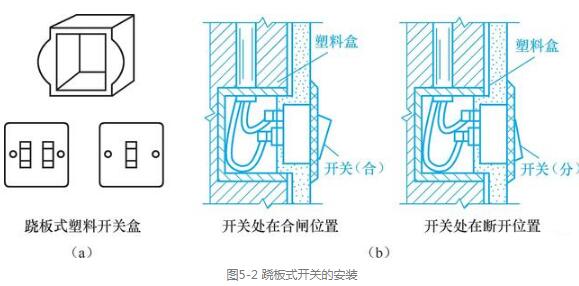 开关的安装要求_开关的安装步骤
