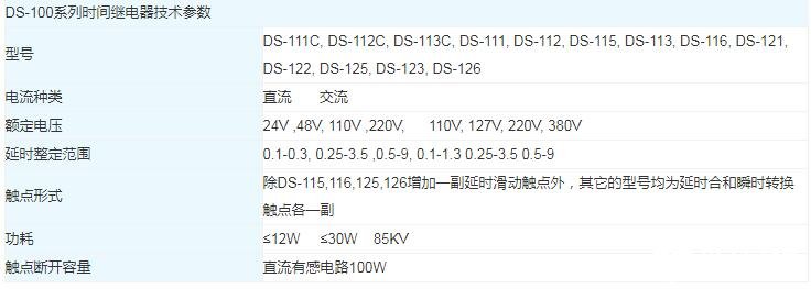 DS-100系列时间继电器结构和用途