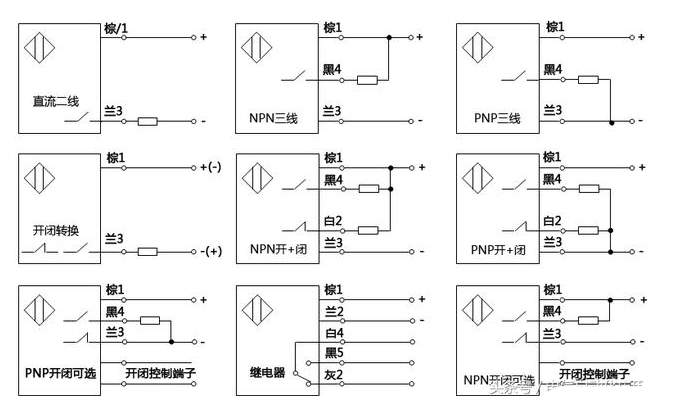 NPN和PNP型传感器接线及三线制和两线制的区别