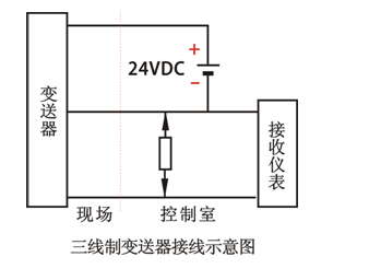 三线制变送器接线方法图解