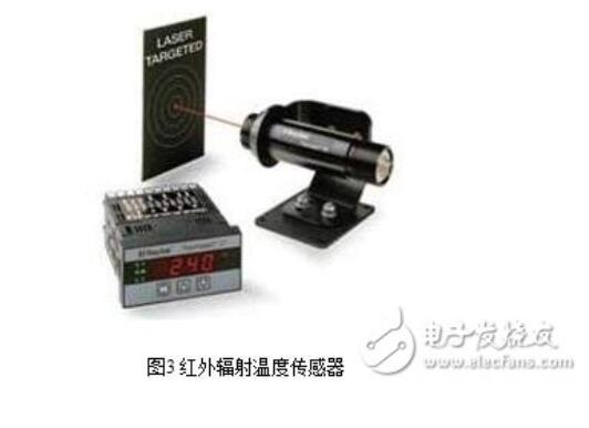 热电式传感器的类型_热电式传感器工作原理