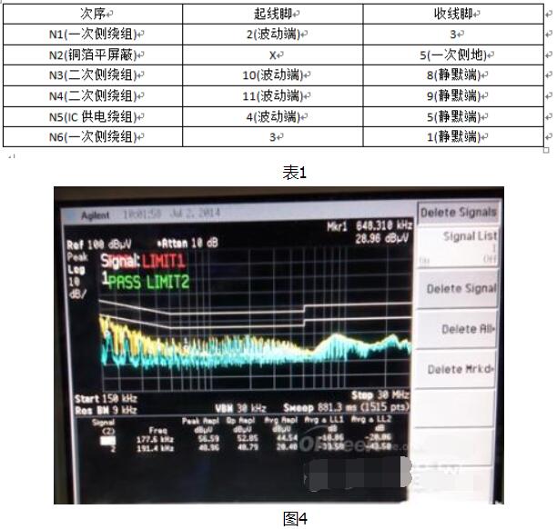 开关电源变压器绕制方法_开关电源变压器设计方法
