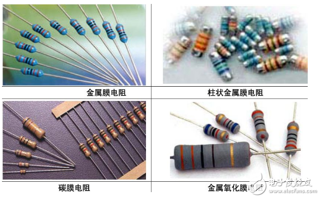 电阻器的组成及结构