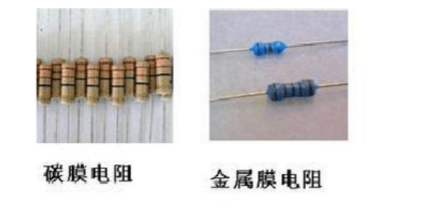 碳膜电阻和金属膜电阻的区别