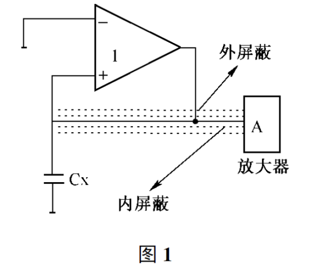 寄生电容干扰的产生原因及消除方法