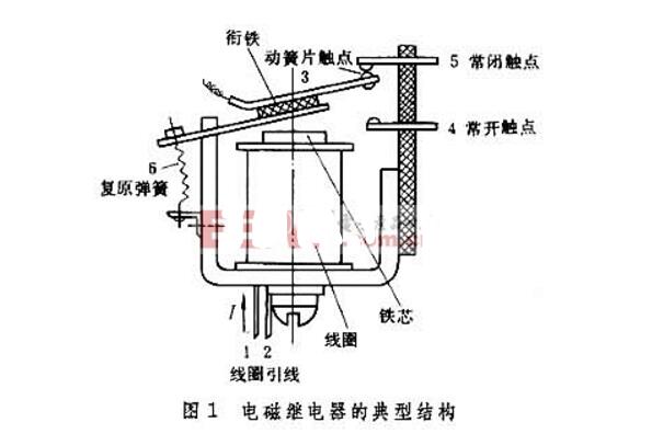 电磁继电器的基本原理构成及接线说明