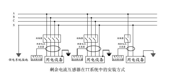 剩余电流互感器的安装接线方法及注意事项