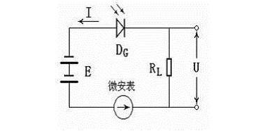 光敏二极管属于哪种光电效应