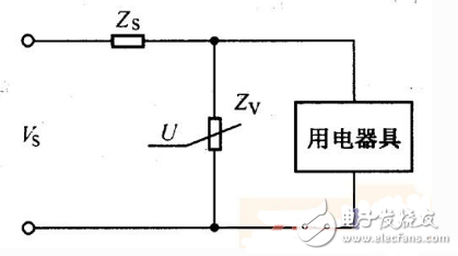 电子元件应用篇之压敏电阻（开关电路/保护电路）