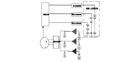 颜色识别传感器原理与应用详解