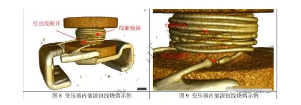 变压器线圈常见三种失效机理介绍