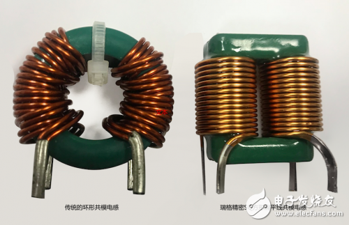瑞格精密RIGIR发布大功率用扁平线共模电感