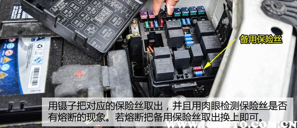 汽车保险丝烧坏的症状及引发原因