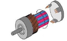 浅析ESP32 – ULP 协处理器在低功耗模式下读片内霍尔传感器 HALL SENSOR