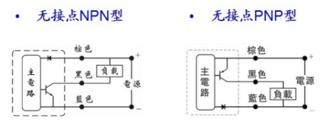 磁性开关安装方式技巧
