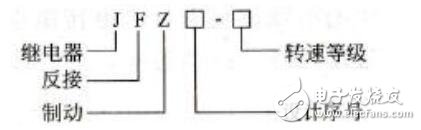 速度继电器图形符号