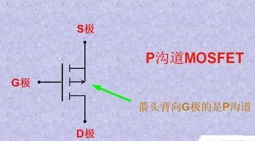 p型mos管导通条件