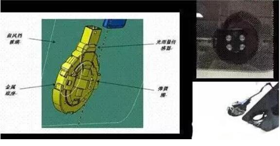 雨量传感器的工作原理_雨量传感器的种类
