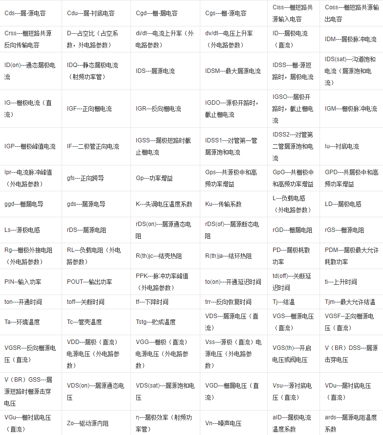 场效应管的参数大全