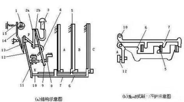 热过载继电器结构图_热过载继电器选型