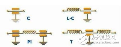 穿芯电容的形式_穿芯电容应用