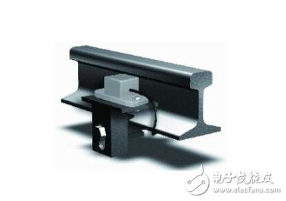 无源传感器和有源传感器的区别