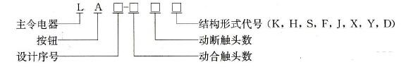 控制按钮的结构和符号_控制按钮的分类