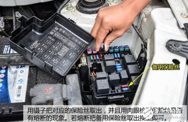 保险丝烧了如何判断_汽车保险丝烧坏症状