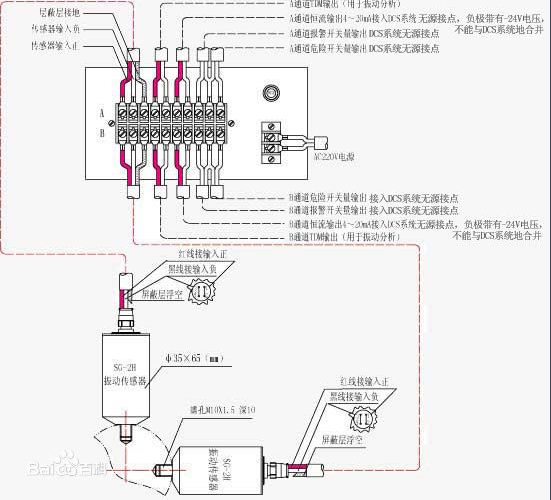 振动传感器接收原理与分类