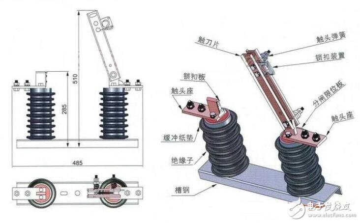 高压隔离开关型号含义_高压隔离开关检修