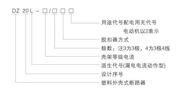 断路器选用的6项要求4项原则