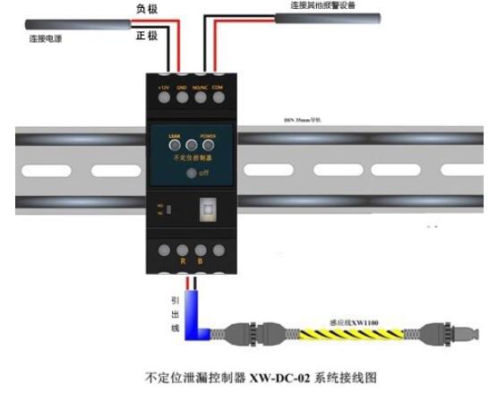 水浸传感器安装_水浸传感器接线图