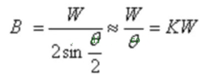 详细解析光栅传感器的结构及工作原理