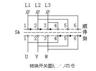转换开关结构_转换开关的用途