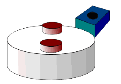 霍尔传感器的优点及用途