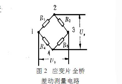 拉压力传感器内部结构及原理说明