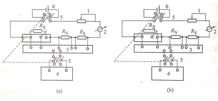 热电阻检定装置的构成及使用介绍