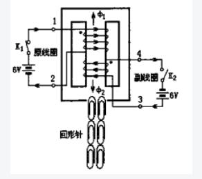 变压器同名端什么意思_变压器同名端判断图解