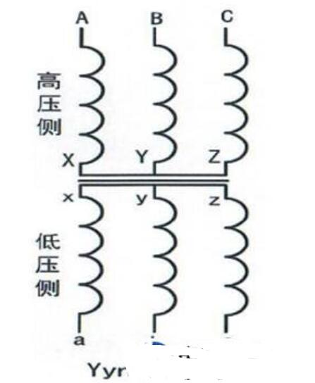 变压器连接组别是什么_变压器连接组别接线方式