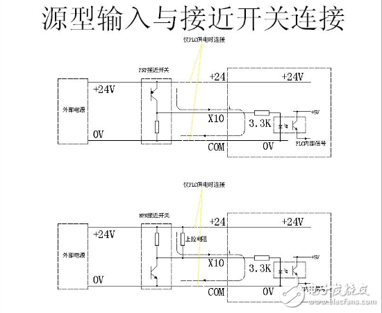 电感式接近开关原理图