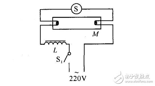 镇流器和启辉器的作用