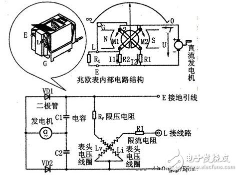 绝缘电阻表怎么使用_绝缘电阻表使用方法_绝缘电阻表用途