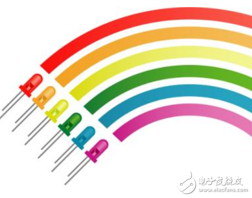发光二极管的应用分析