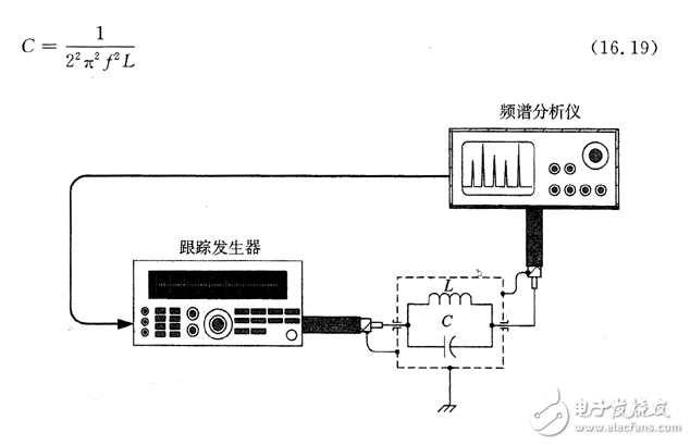 测量寄生电容与寄生电感