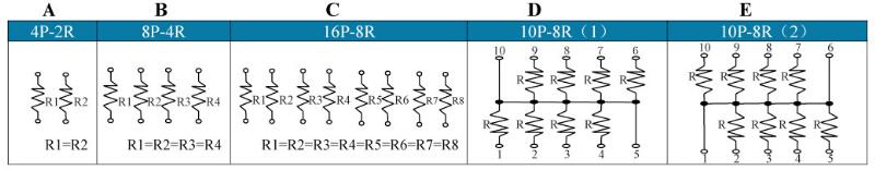 贴片排阻有方向吗_排阻有正负极吗
