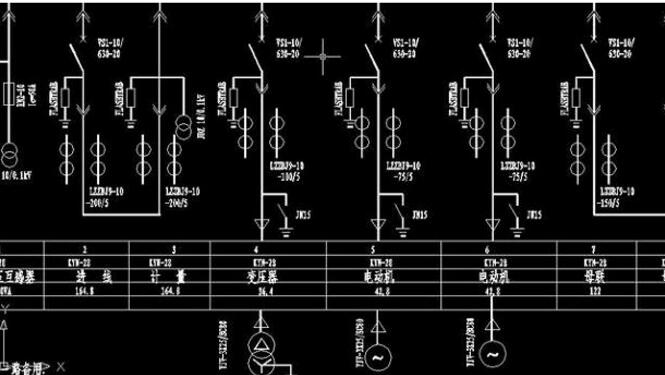 继电保护整定计算实例_10kv继电保护整定计算详解