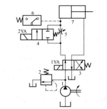压力继电器怎么调压力_压力继电器的调节方法分享