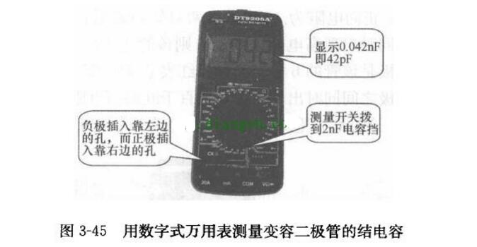 变容二极管如何测量及测量方法