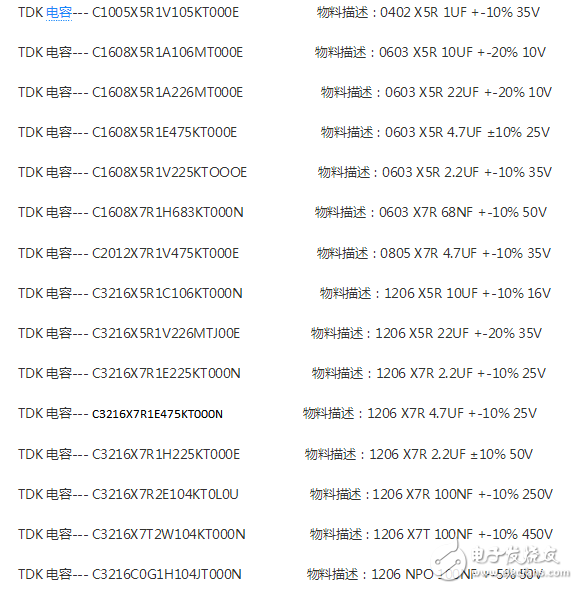 TDK贴片电容规格及命名规则